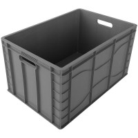 Plastik Kapalı Kasalar
