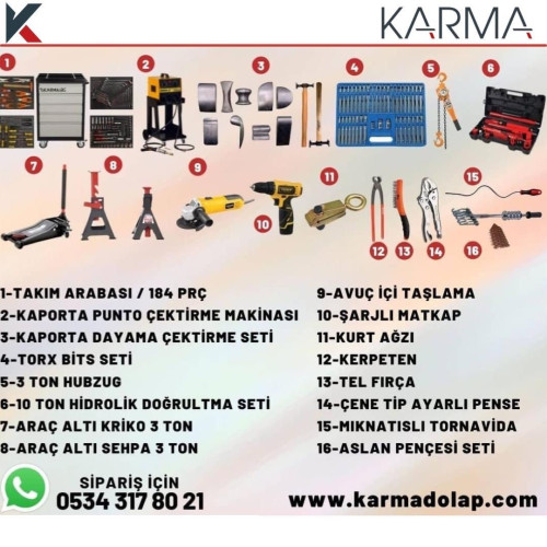 Kaporta Tamirhane Set